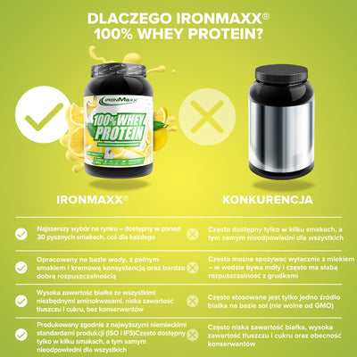 100% <tc>Whey Protein</tc> (900g) - <tc>Lemon Yoghurt</tc>