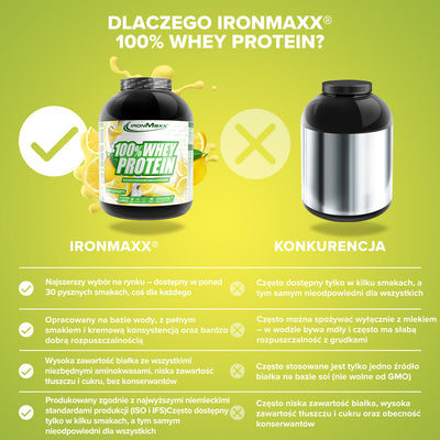 100% <tc>Whey Protein</tc> (2350g) - <tc>Lemon Yoghurt</tc>