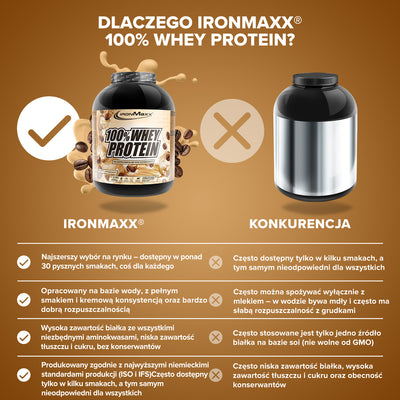 100% <tc>Whey Protein</tc> (2350g) - <tc>Latte Macchiato</tc>