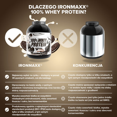 100% <tc>Whey Protein</tc> (2350g) - Ciasteczka i śmietanka
