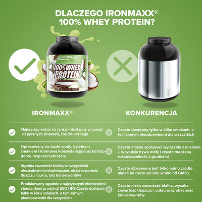 100% <tc>Whey Protein</tc> (2350g) - <tc>Pistachio-Coconut</tc>