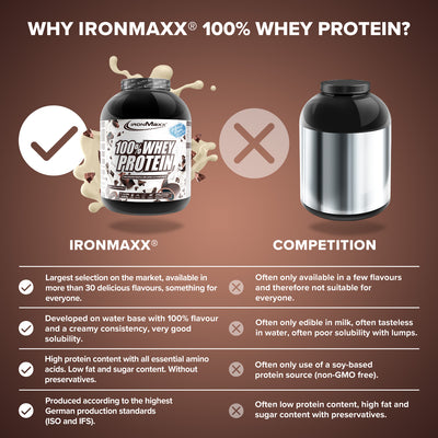 100% <tc>Whey Protein</tc> (2350g) - <tc>Stracciatella</tc>