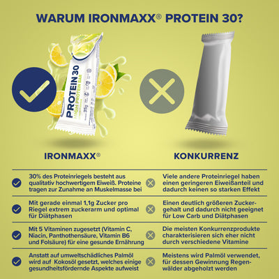 Protein 30 - Protein Bar - Lemon (35g)
