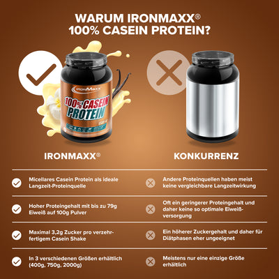 100% Casein Protein (750g) - Vanille