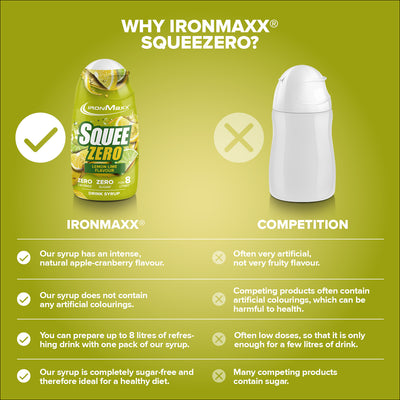 <tc>SqueeZero</tc> (65ml) - <tc>Lemon Lime</tc>