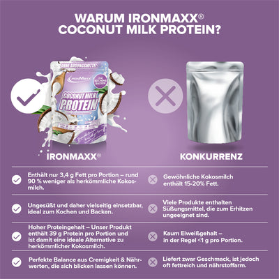 Coconut Milk Protein (500g) - Kokosmilch Style