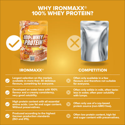 100% Whey Protein - 500g bag - Salted Caramel