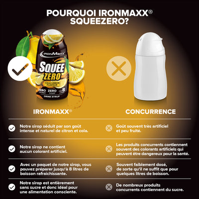 <tc>SqueeZero</tc> (65 ml) - <tc>Cola Lemon</tc>