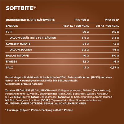 Softbite (12x50g) - Peanut Caramel