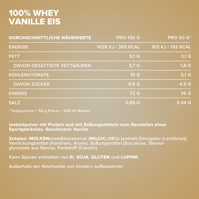 100% Whey Protein (2350g) - Vanilla Ice Cream