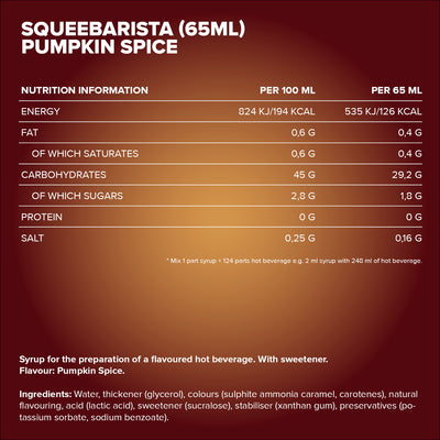 #en; #nl; #fr; #es; #it; #pl;