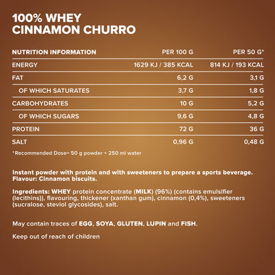100% Whey Protein - 2350g can - Cinnamon Bun