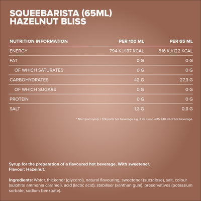 #en; #nl; #fr; #es; #it; #pl;