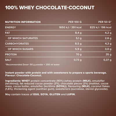 100% Whey Protein (2350g) - Chocolate Coconut