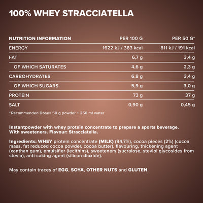 100% <tc>Whey Protein</tc> (2350g) - <tc>Stracciatella</tc>