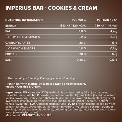 Imperius (24x45g) - Cookies & Cream