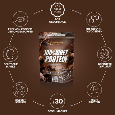 100% Whey Protein (500g) - Chocolate Brownie Fudge