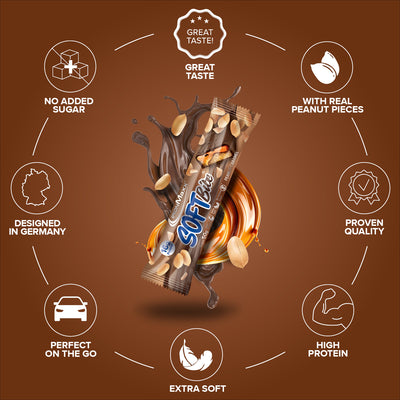 Softbite (12x50g) - Peanut Caramel