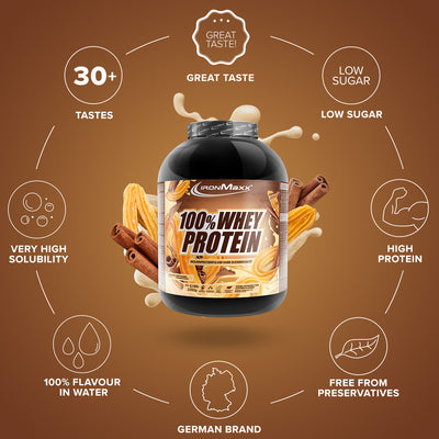 100% Whey Protein - 2350g can - Cinnamon Bun