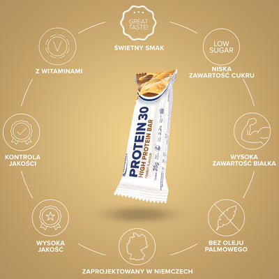 <tc>Protein</tc> 30 <tc>Protein</tc> Batonik (35g) - <tc>Peanut</tc>