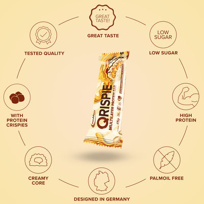 Qrispie Protein Bar (45g) - White Choc Caramel