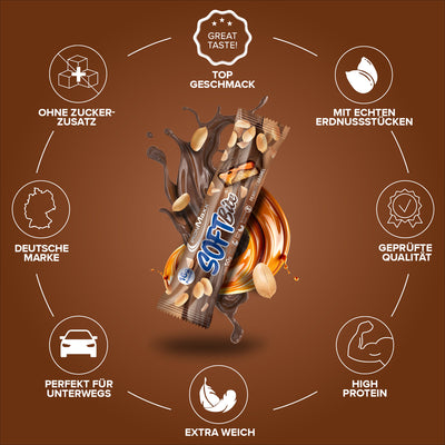 Softbite (12x50g) - Peanut Caramel