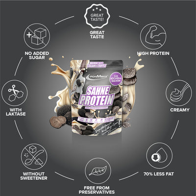 #en; #fr; #pl; #es; #it; #nl;