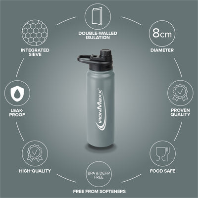 Hot & Cold Bottle Insulated Steel (800ml) - Ash Grey