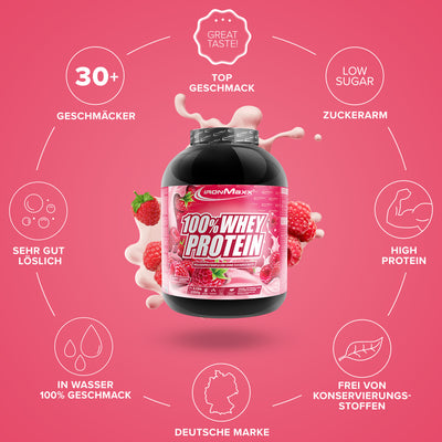 100% Whey Protein (2350g) - Himbeere