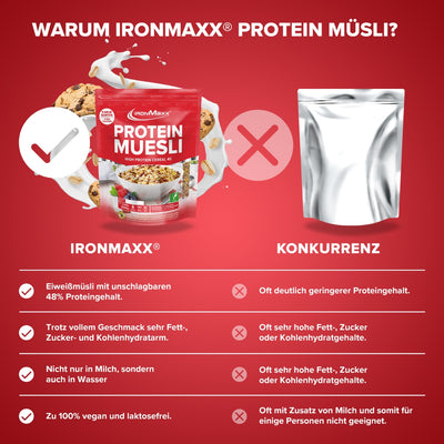 Protein Müsli (2000g) - Dark Chocolate