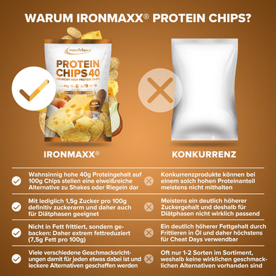 Protein Chips 40 (50g Beutel) - Cheese & Onion
