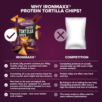Eiwitrijke tortillachips 2.0 (60 g) - Barbecue