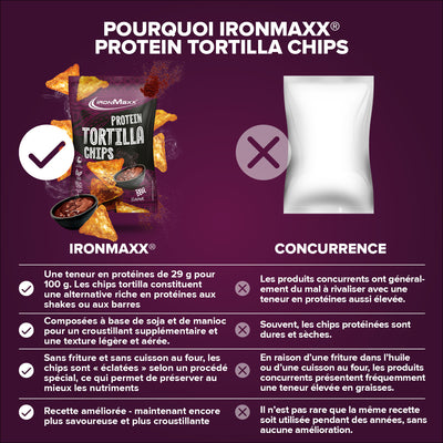 Eiwitrijke tortillachips 2.0 (60 g) - Barbecue