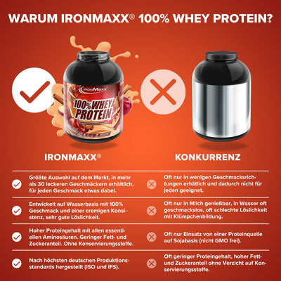 100% Whey Protein - 2350g  Dose - Apfel - Zimt